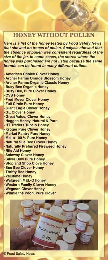 Honey without pollen. Raw honey is loaded with pollen