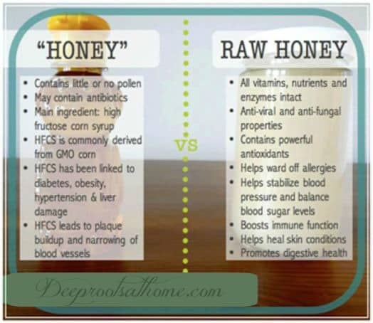 God's Medicinal Gift Of Raw Honey: 7 Bee-utiful Healing Benefits & Uses. Real raw honey if filled with valuable enzymes.