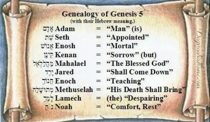  The Indisputable Gospel of Jesus In The Book Of Genesis, genealogy, 