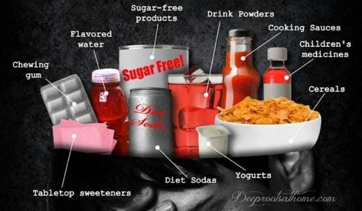 Which Is Worse: White Refined Sugar or the Additive Aspartame? A collage of the product groups that contain aspartame.
