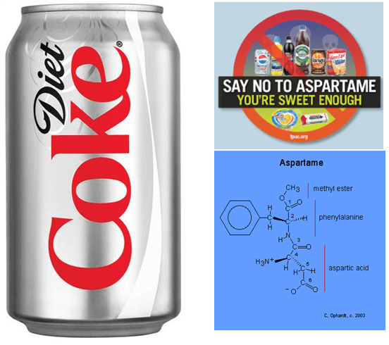 Which Is Worse: White Refined Sugar or the Additive Aspartame? A can of diet coke and a diagrammed aspartame molecule, saying no to aspartame