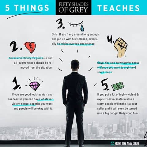 50 Shades of Grey Infographic