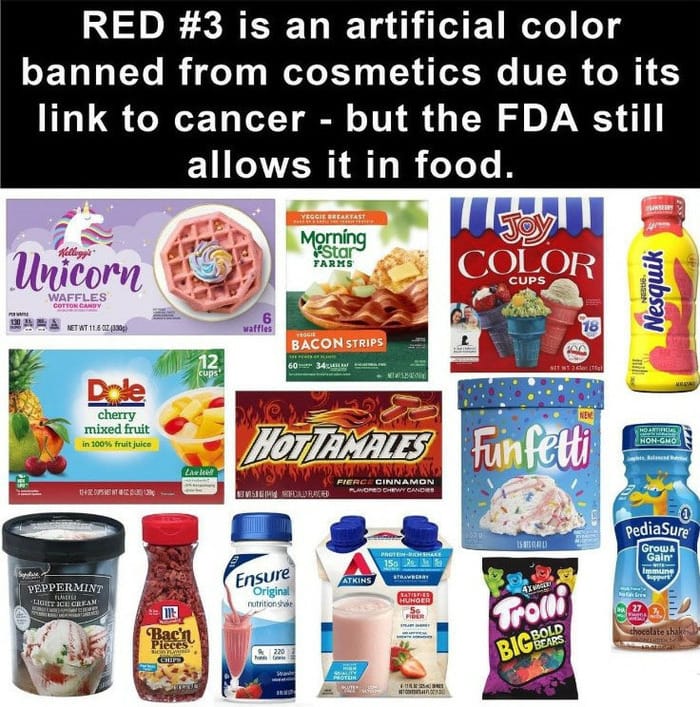 Watch This Foods With Additives & Dyes Affect Children's Behavior