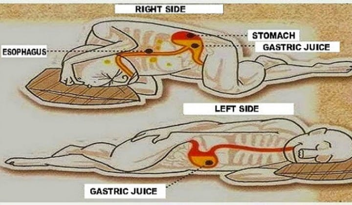 6 Scientific Reasons To Sleep On Your Left Side 6 Scientific Reasons To Sleep On Your Left Side, 2 sleep positions and stomach emptying for optimal health