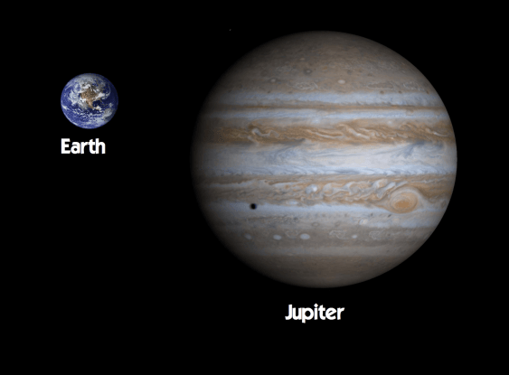 Impressive Precision By A Creator Makes Earth Home To Humans. Size comparison for earth and Jupiter,