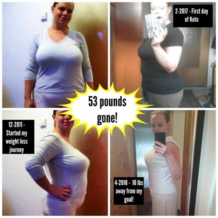 Healing My Adrenal Fatigue With The Ketogenic Approach