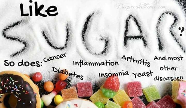 Why Sugar Ages & Weakens You: What Happens When Throttled Back? Like sugar? So does cancer, diabetes, arthritis, inflammation, etc..