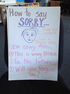 poster on how to apologize