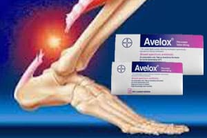 tendon rupture after using Avelox. graphic.