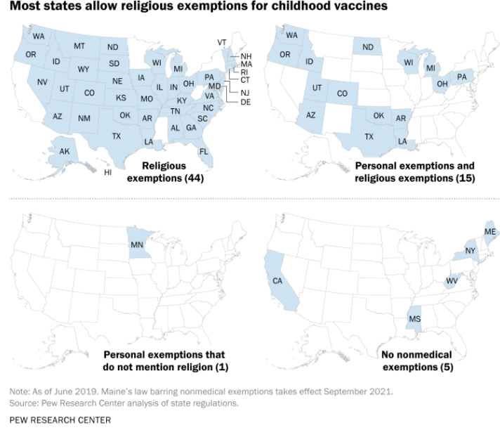 Vaccine Exemption Information & Requirements For Each State. map