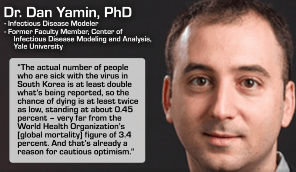  Dr. Dan Yamin, PhD