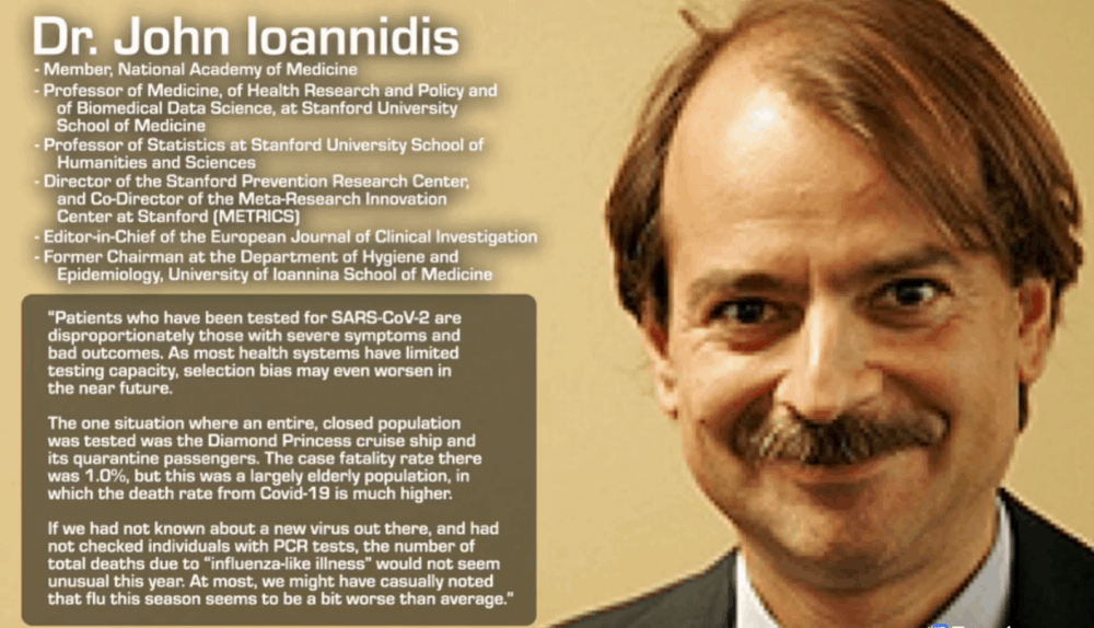 Dr. John Ioannidis