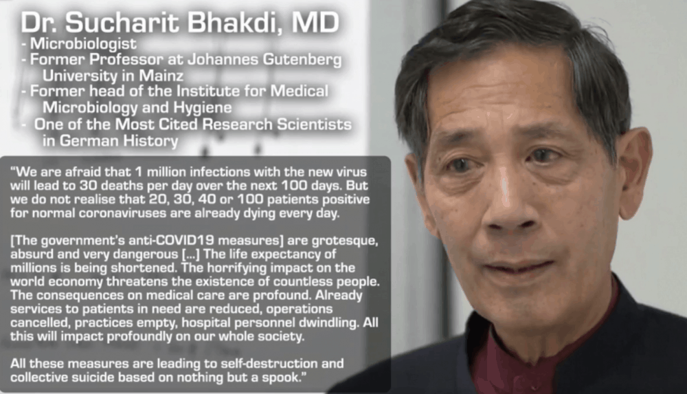 Opportunity To Research Our Futures In An Ongoing Battle of Agendas. Dr. Sucharit Backdi, MD