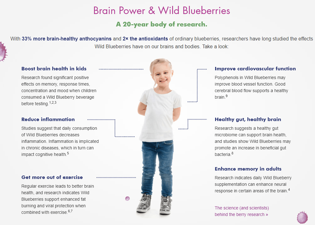 Wild Blueberries: 11 Distinct Anti-aging Benefits from a Tiny, Potent Berry brain power chart
