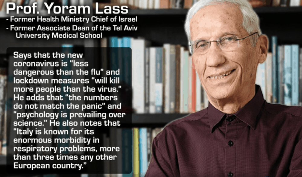 Professor Yoram Lass