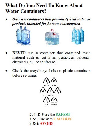 10 Tips To Store & Purify Your Water BEFORE An Emergency Know How To Store & Purify Your Water BEFORE An Emergency