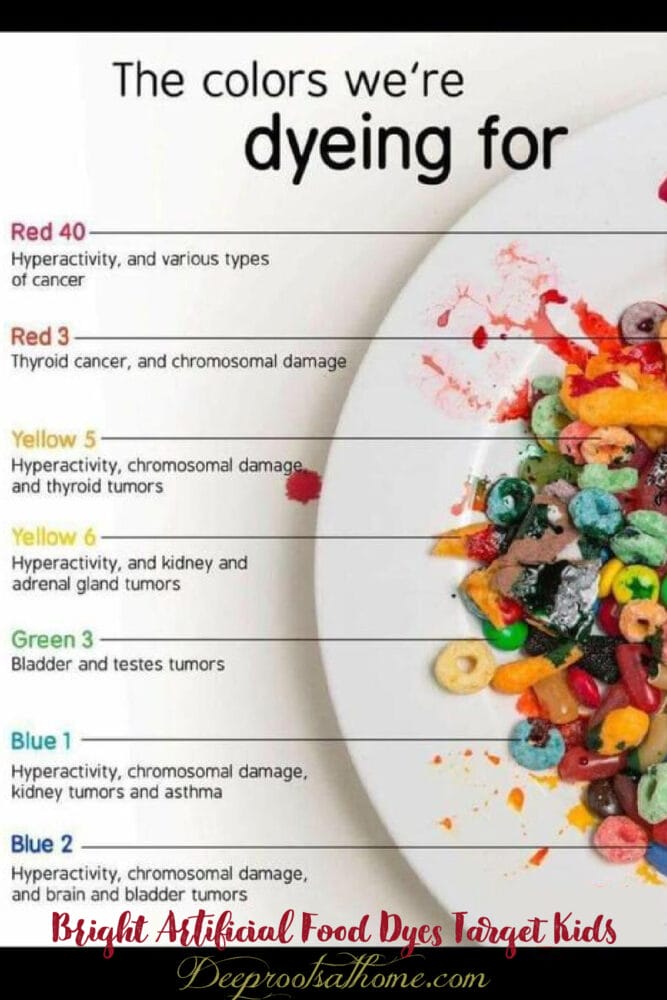 Bright Artificial Food Dyes Target Kids, Colors We're Dying For