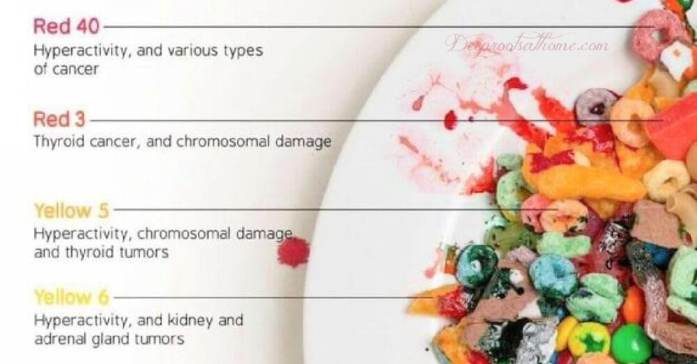 Bright Artificial Food Dyes Target Kids, Colors We're Dying For