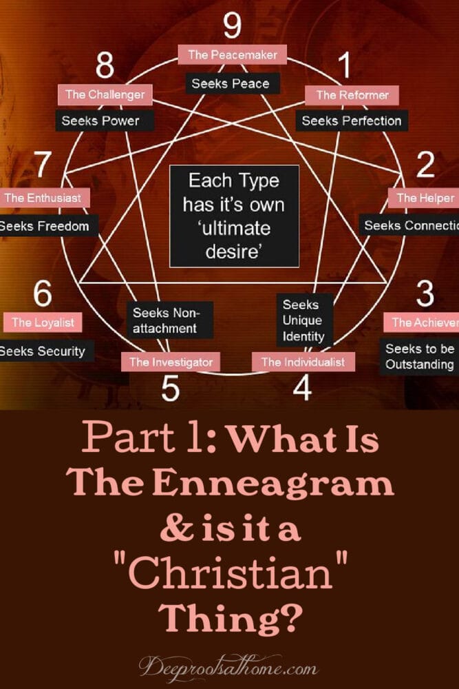 Part 1: What Is The Enneagram & Is It A "Christian" Thing?