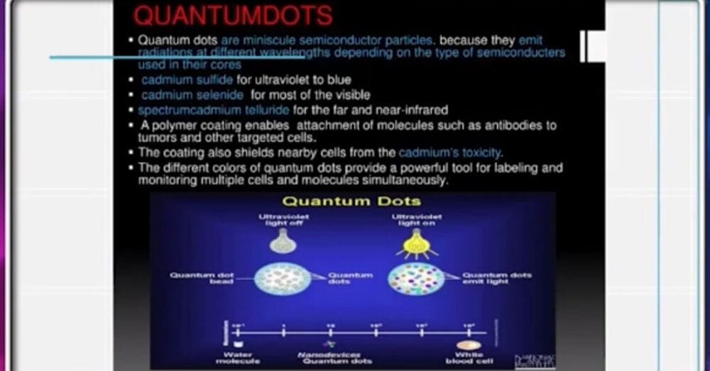 Ugh! What Blood Analysis Showed in Our Grocery Meat Products Ugh! What Blood Analysis Showed in Our Grocery Meat Products