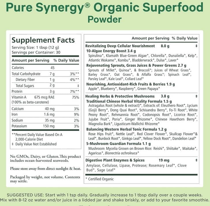 Rethinking Supplements: Why I'm Taking Whole Food Supplements 